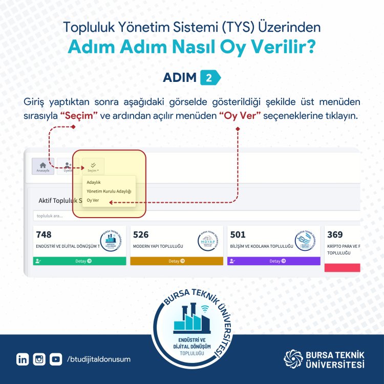 Topluluk Başkanı Seçimi Dijital Oylaması Başladı!