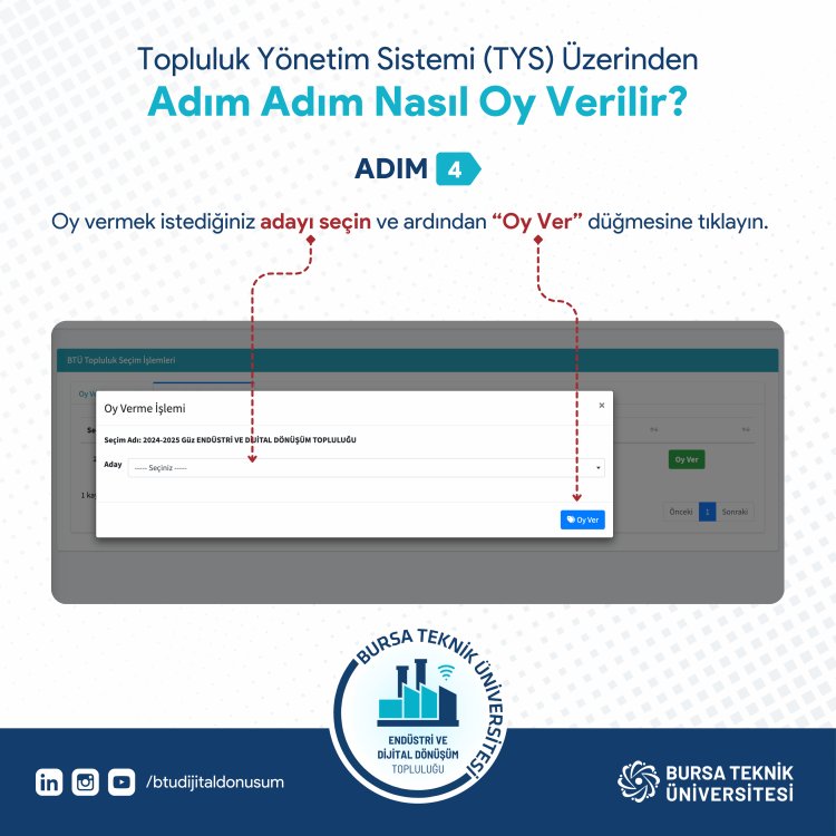 Topluluk Başkanı Seçimi Dijital Oylaması Başladı!