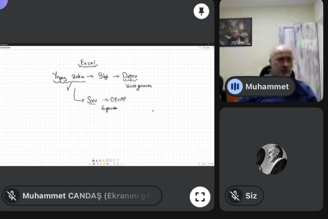 Excel Eğitimi : Muhammet Candaş