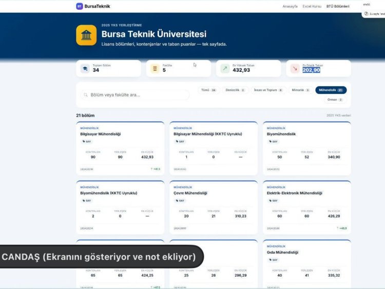 Excel Eğitimi : Muhammet Candaş