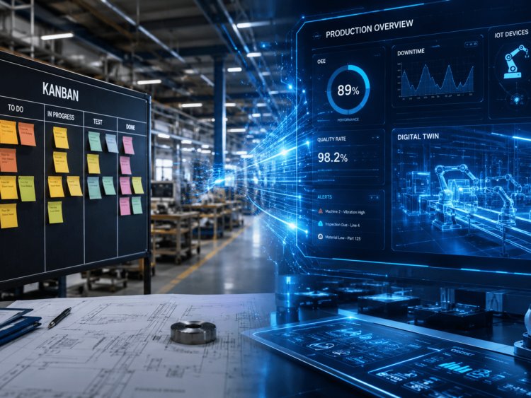 Yalın Üretim ve Dijitalleşmenin Kesişimi : Kaizen ve Kanban Çağ Atlıyor